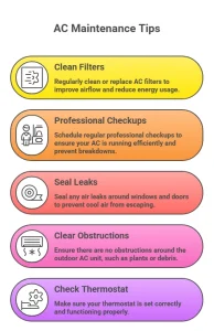 Home AC Maintenance Tips
